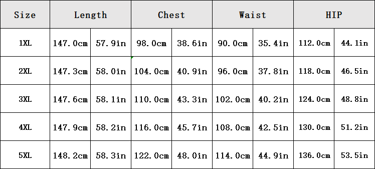 Elonnashop